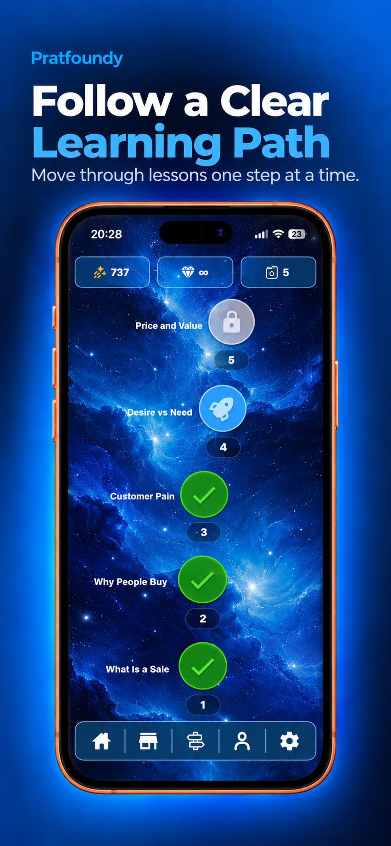 Pratfoundy lesson path with locked and completed stages